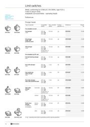 ZCKJ11H29 datasheet.datasheet_page 5