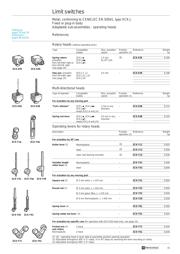 ZCKJ11H29 datasheet.datasheet_page 6