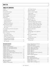 AD9772AASTZ datasheet.datasheet_page 2