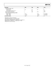 AD9772AASTZRL datasheet.datasheet_page 5