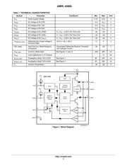 AMIS42665TJAA1RG datasheet.datasheet_page 2