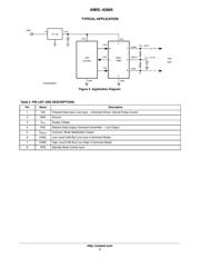 AMIS42665TJAA1G 数据规格书 3