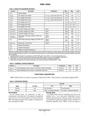 AMIS42665TJAA1RG datasheet.datasheet_page 4