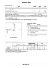 BZG03C150 datasheet.datasheet_page 2