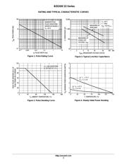 BZG03C150 datasheet.datasheet_page 3