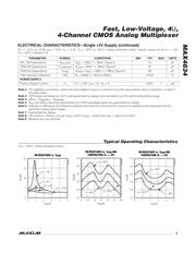 MAX4634EUB+T datasheet.datasheet_page 5