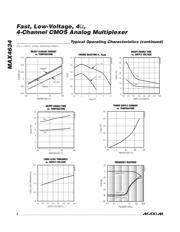 MAX4634EUB+T datasheet.datasheet_page 6