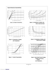 FDN336P datasheet.datasheet_page 4