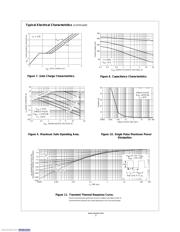 FDN336P datasheet.datasheet_page 5