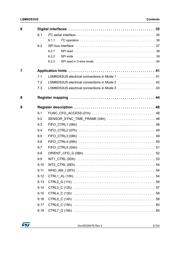 LSM6DS3US datasheet.datasheet_page 3