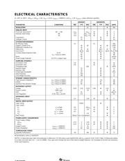 ADS8323Y/250 datasheet.datasheet_page 3