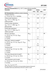 BFP196WH6327 datasheet.datasheet_page 3