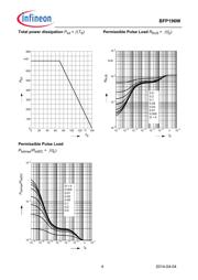 BFP196WH6327 datasheet.datasheet_page 4