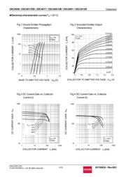 2SC4617EBTLR datasheet.datasheet_page 3
