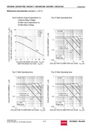 2SC4617EBTLR datasheet.datasheet_page 5