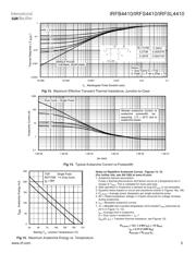 IRFS4410 datasheet.datasheet_page 5