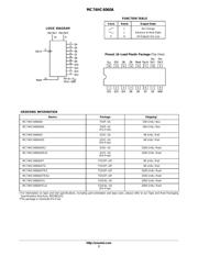 MC74HC4060 datasheet.datasheet_page 2