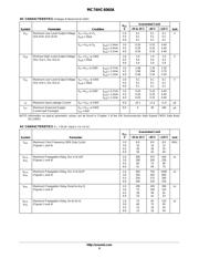 MC74HC4060 datasheet.datasheet_page 4