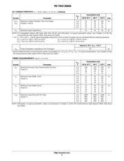 MC74HC4060 datasheet.datasheet_page 5