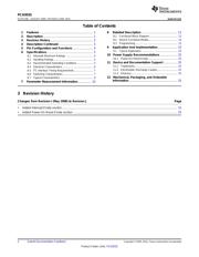 PCA9535PW datasheet.datasheet_page 2