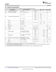 PCA9535DWG4 数据规格书 6