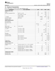 TMP112AIDRLT 数据规格书 5