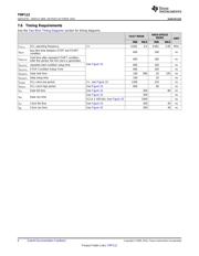 TMP112AIDRLT 数据规格书 6