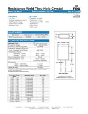 LPC1224FBD64/101,1 数据规格书 1