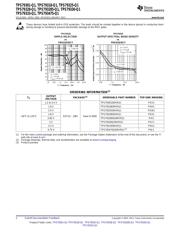 TPS79318DBVRQ1 datasheet.datasheet_page 2