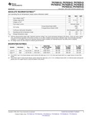 TPS73001DBVT datasheet.datasheet_page 3