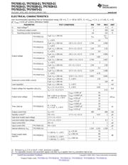 TPS73001DBVT datasheet.datasheet_page 4