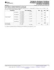 TPS73001DBVT datasheet.datasheet_page 5