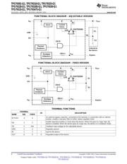 TPS73001DBVT datasheet.datasheet_page 6