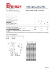 MAC223A10 datasheet.datasheet_page 2