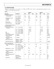 AD8129AR datasheet.datasheet_page 5