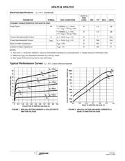 HFA3135IH96 datasheet.datasheet_page 4