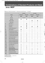 MGPM32-75Z datasheet.datasheet_page 2