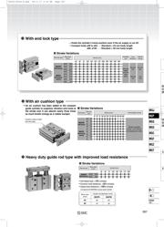 MGPM32-75Z datasheet.datasheet_page 5