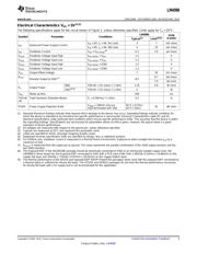 LM4990 datasheet.datasheet_page 5