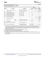 LM4990 datasheet.datasheet_page 6