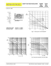 SX15 datasheet.datasheet_page 2