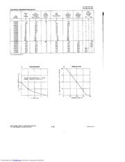 TVS515 datasheet.datasheet_page 2