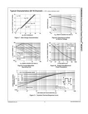 FDMS9600S datasheet.datasheet_page 5