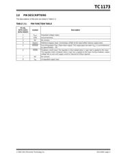 TC1173-3.0VUATR datasheet.datasheet_page 3