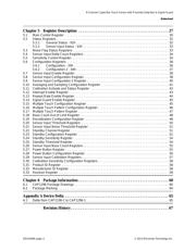 CAP1296-1-AIA-TR datasheet.datasheet_page 4