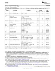 LM1876TF/NOPB 数据规格书 4