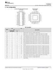 PCF8575CDBR 数据规格书 3