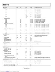 AD2S1210WDSTZRL7 datasheet.datasheet_page 4