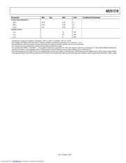 AD2S1210WDSTZRL7 datasheet.datasheet_page 5