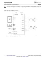 TAS5709PHPR datasheet.datasheet_page 2